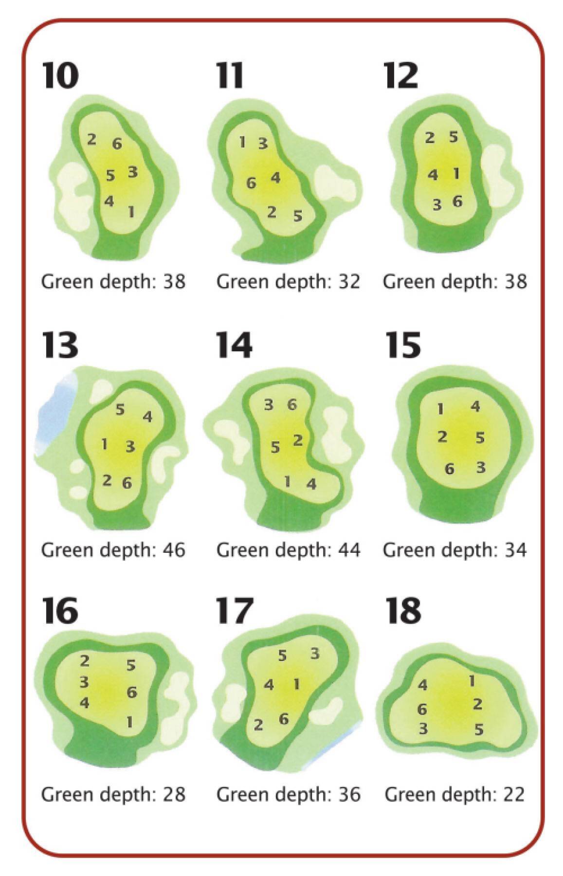 Holes 10-18